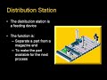 Festo MPS System