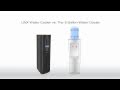 LINX Water Cooler, the Only True Green Bottleless Water Cooler