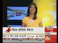 Makemytrip - Switzerland Holiday Packages