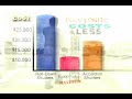 KeepSafe Video KeepSafe Video