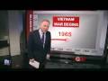 Inconvenient Debt - Glenn Beck