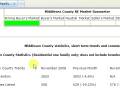 videos de November Real Estate Statistics for Middlesex County