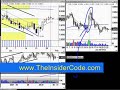 Online Forex Trading Broker System - TheInsiderCode.com pt.6