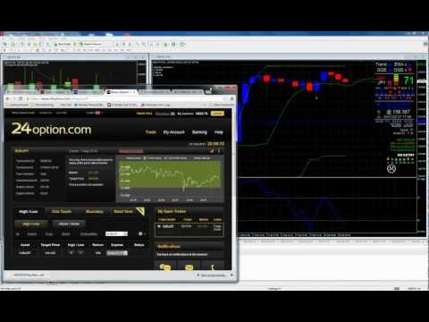 Dynamic option trading