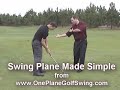 Swing Plane Golf Instructional DVD Swing Plane Golf Instructional DVD