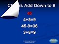 Simply Outrageous Math Intro