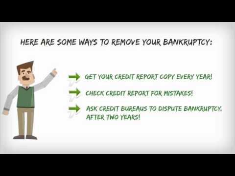 how to know fcra status