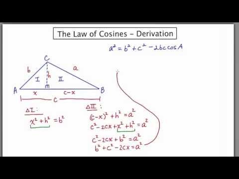 how to prove cosine rule