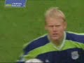 Great Goalkeeper Save Compilation - Defesas de Goleiros