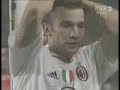 Great Goalkeeper Save Compilation - Defesas de Goleiros Great Goalkeeper Save Compilation - Defesas de Goleiros
