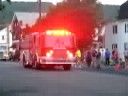 Aristes fire Co