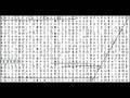 videos de UFOs, Flying Saucers, Aliens, and the King James Bible Code