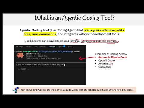 Claude Code Essentials - What is an Agentic Coding Tool
