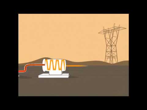 youtube-img