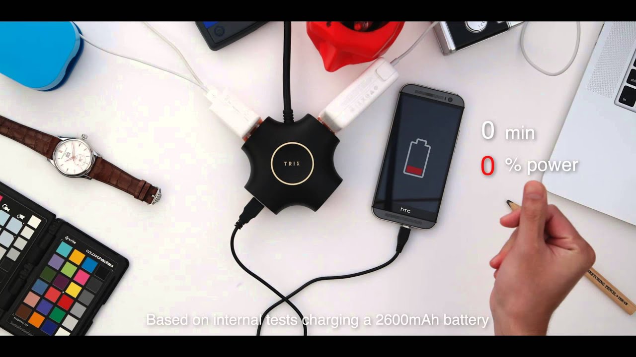 Travel Charger 4.2 AMP 20W // White video thumbnail