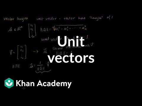 how to find the unit vector