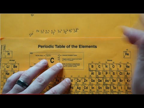 how to write electron configuration