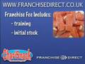 ChariSnack Health Food Franchise Opportunity