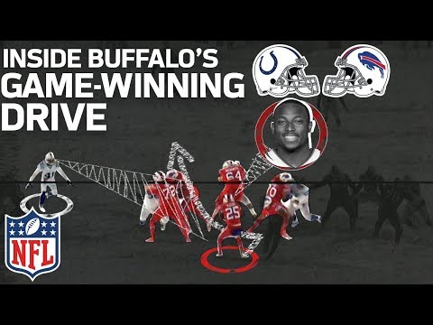 Video: How LeSean McCoy & the Bills Dashed Through the Snow on their Game-Winning Drive | NFL Highlights