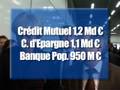 La recapitalización de los principales bancos franceses
