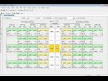 How to trade Forex| Forex trading tips |