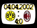 Lars Ricken Fußballgott aus dem Kohlenpott Lars Ricken Fußballgott aus dem Kohlenpott