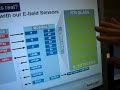 touchscreen technology