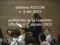 Il monopolio italiano non autorizzato dei servizi SMS 48XXX