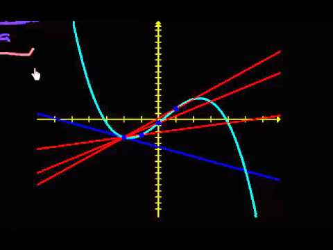 tangent - In this video we go over what exactly is a tangent line. We use the concept of limits to draw a tangent line. For more videos, please visit www.brianveitch.c...