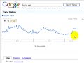 Trend Video 2
