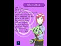 Digimon Season 6 Character Book