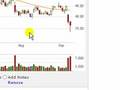 Easy Stock Picking Strategy for All Investors