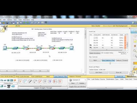 how to provide loop from cisco router
