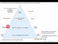 referencement et positionnement internet - mots-cles