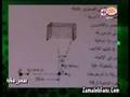ابو تريكة فى الكلية