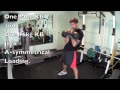 Some examples of Kettlebell exercises