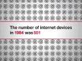 Did You Know? We are living in exponential times (A Must Watch, Really)