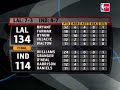 LA Lakers 134 @ 114 Indiana Pacers NBA 07-08 Highlights