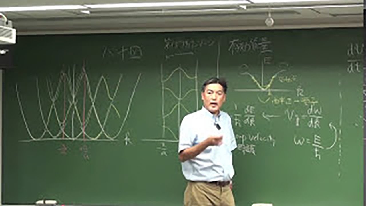 慶應大学講義 半導体工学 第三回
