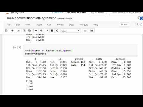 Negative Binomial Regression in R – Programming in Psychology