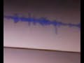 how to make ur voice sound funny!!!