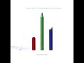 The Devin Townsend Project - Awake