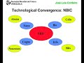 INTRODUCTION TO TRANSHUMANISM full lecture