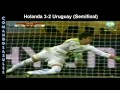 Todos los goles Mundial Sudafrica 2010