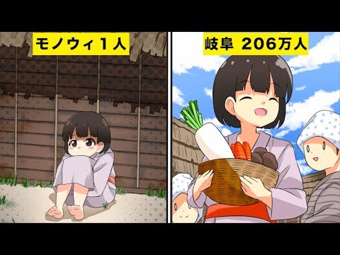 動画
