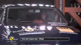 2015 Skoda Fabia EuroNCAP Gvenlik Testi Videosu 