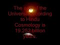 Hindu Cosmology -Where Science Meets Hinduism