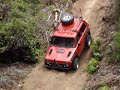X-NIVA em Ação X-NIVA em Ação