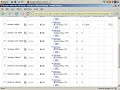 Add and Edit Google Adword Keywords