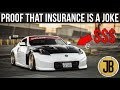 Customized Car Insurance: Tailored Coverage for Your Unique Needs